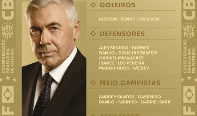 两名新锋入选名单引关注：英超法甲火爆射手，内马尔拿啥跟他们比